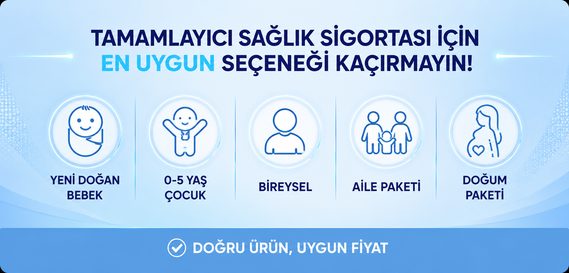 Ray Sigorta Tamamlayıcı Sağlık Sigortası | Fiyatları ve Kapsamı