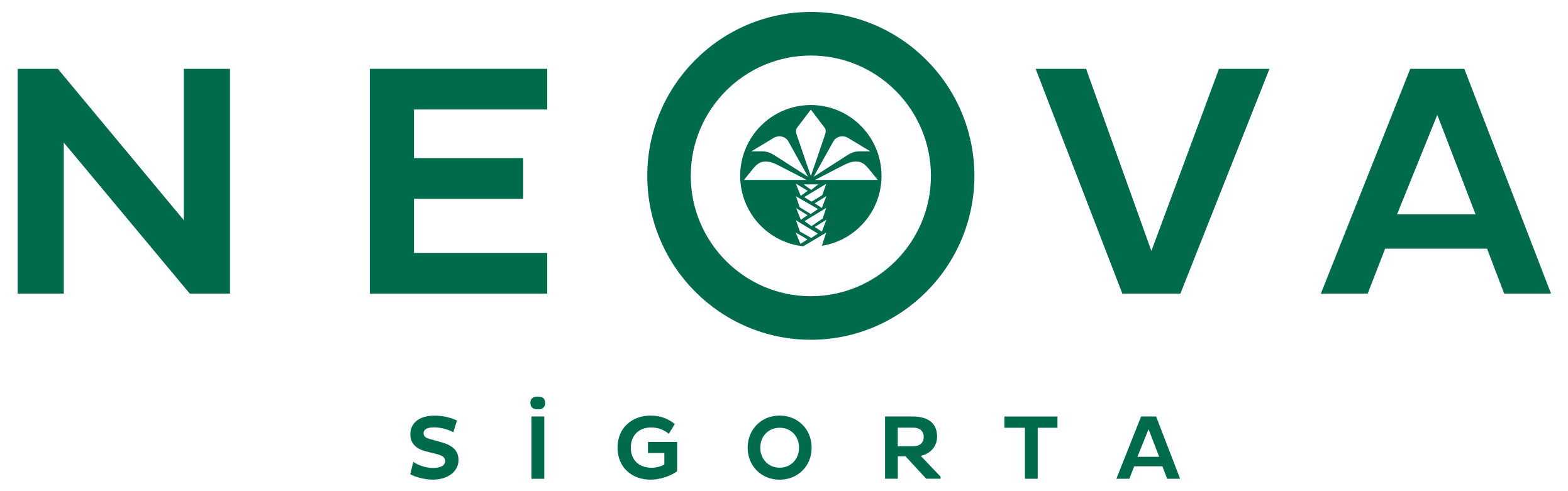 Neova Sigorta